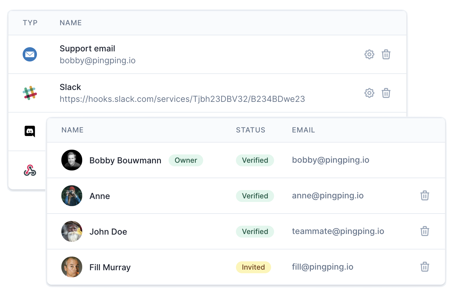 PingPing team notification dashboard with email, Slack, Discord, and webhook alert channels